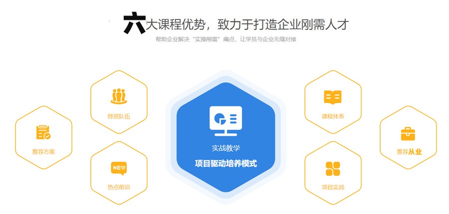 廣州嵌入式開發培訓機構TOP10 軟硬件開發與應用的優選指南